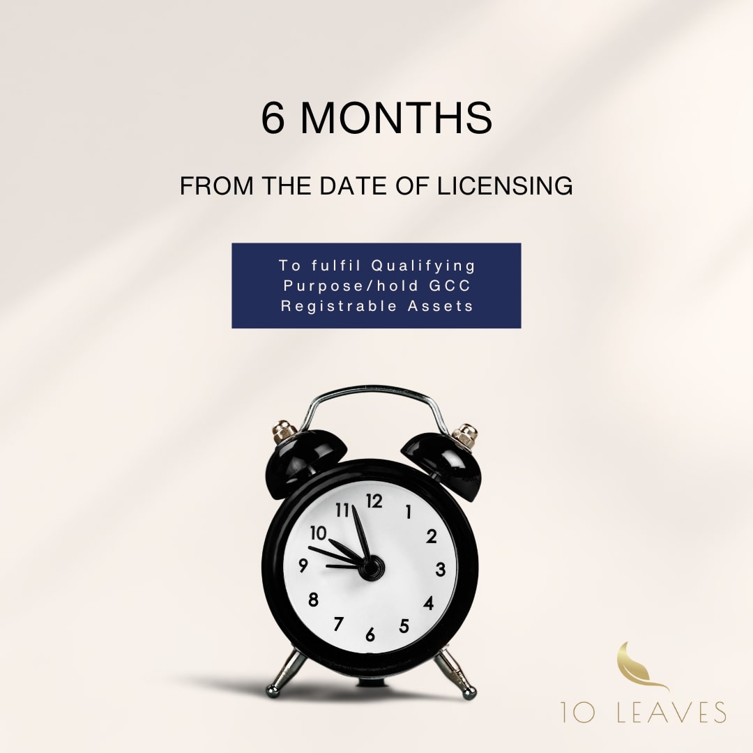 6 month PC requirement