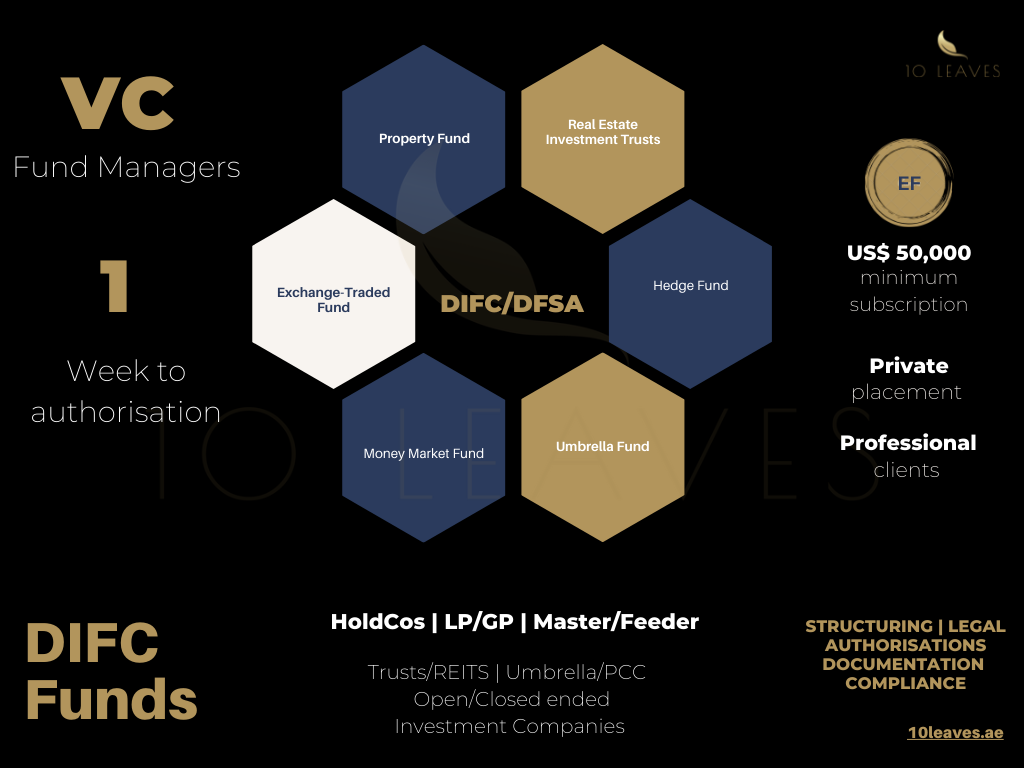 DIFC Funds