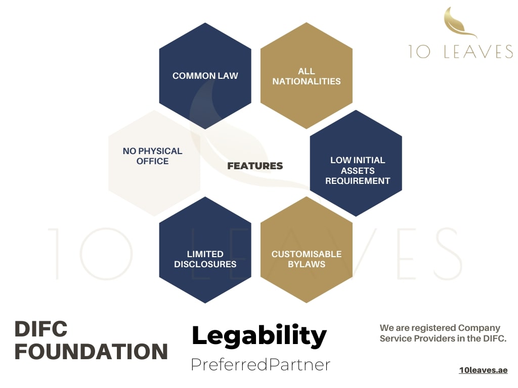 Features of DIFC Foundation