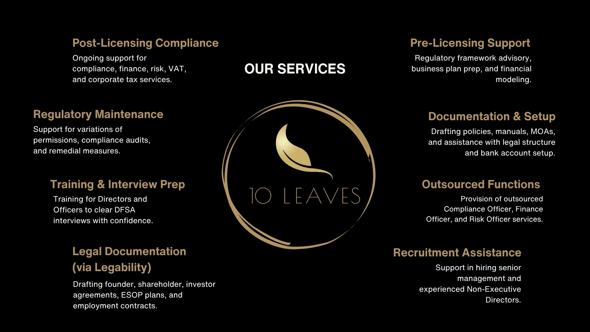 Our Services
